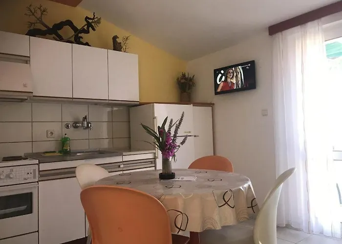 Godo * Sveta Nedelja (Hvar)